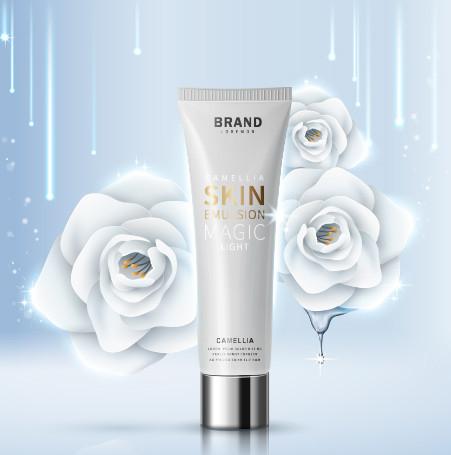 Daily Skin Care